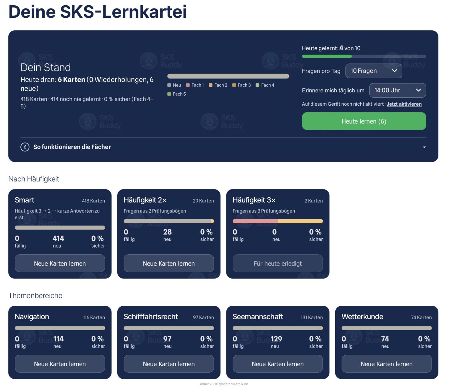 Sks Leitner System